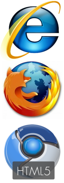 Internet Explorer, Mozilla FireFox, Google Chrome Shortcuts