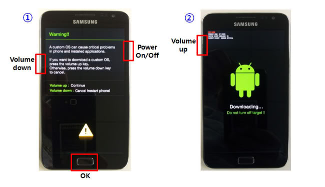 Samsung Download mode
