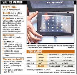 Aakash Tablet Specifications