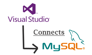 Visual Studio & MySQL